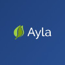 Ayla IoT Platform