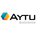 Aytu BioScience Inc Logo