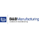Aviation job opportunities with B B Manufacturing