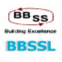 Best Of Breed Software Solutions Pvt Ltd