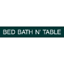 Bed Bath N' Table AU