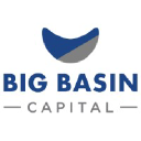 Big Basin Capital investor & venture capital firm logo