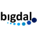 BIGDAL logo