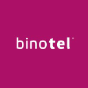 Binotel logo