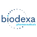 Midatech Pharma Plc Sponsored ADR Logo
