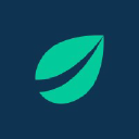 learn more about Bitfinex