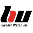 Aviation job opportunities with Blended Waxes