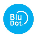 Bludot logo