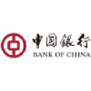 Bank of China Ltd H