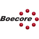 Aviation job opportunities with Boecore