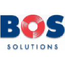 Aviation job opportunities with Bos Solutions