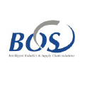 BOS Better Online Solutions Ltd. Logo