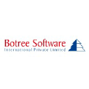 Botree Software International Pvt Ltd