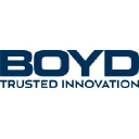 Aviation job opportunities with Boyd