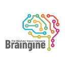 Braingine logo