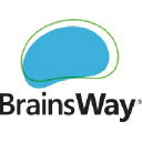 Brainsway Ltd Sponsored ADR Logo