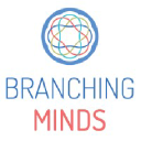 Branching Minds logo