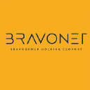 Bravonet Kft. logo