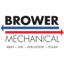 Aviation job opportunities with Brower Mechanical