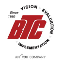 Aviation job opportunities with Btc Electronic Components
