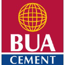 BUACEMENT