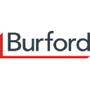 Burford Capital Limited Logo