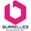 Burrelles logo