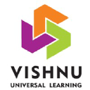 BVRIT Hyderabad