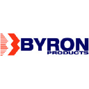 Aviation job opportunities with Byron Products