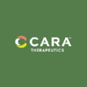 Cara Therapeutics Inc Logo