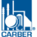 Aviation job opportunities with Carber Testing