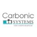 Aviation job opportunities with Carbonic Systems