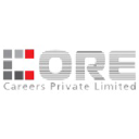 Core Careers Pvt Ltd