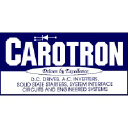 Aviation job opportunities with Carotron