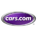 Cars.com Business Intelligence Salary