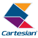 Aviation job opportunities with Cartesian