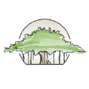 ccfmed.com