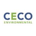 CECO Environmental Corp. Logo