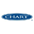 Chart Industries Inc Logo