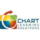 CHART Learning Solutions logo