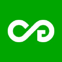 Chiffres Group logo