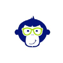 Chimpandz Inc