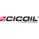 Aviation job opportunities with Cicoil