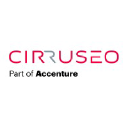 Cirruseo logo