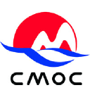 CMOC Group Logo