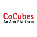 CoCubes Technologies Pvt Ltd