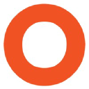Code Institute