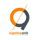 Cognitive Axis