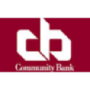 CB Financial Services, Inc. Logo