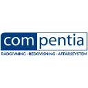 Compentia AB logo